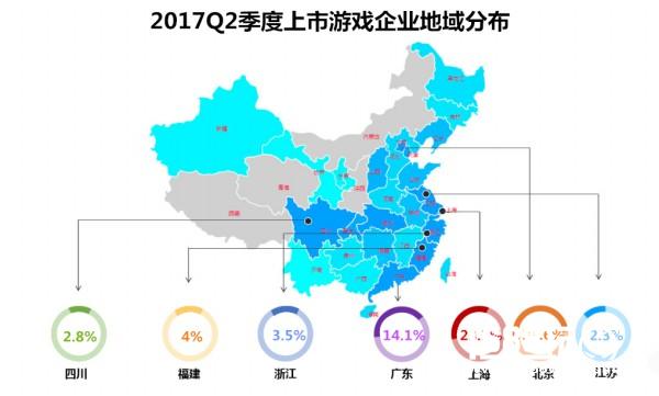 IP游戏成为核心价值技术革新即将开始 2017年Q2中国游企版图产业报告[多图]