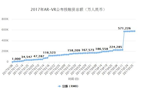 IP游戏成为核心价值技术革新即将开始 2017年Q2中国游企版图产业报告[多图]