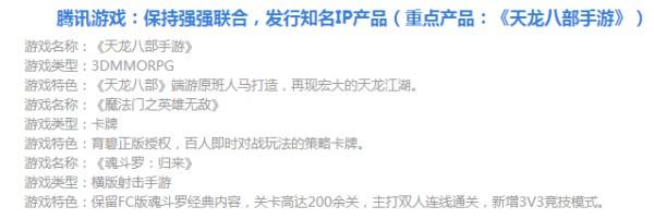 IP游戏成为核心价值技术革新即将开始 2017年Q2中国游企版图产业报告[多图]