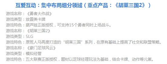 IP游戏成为核心价值技术革新即将开始 2017年Q2中国游企版图产业报告[多图]