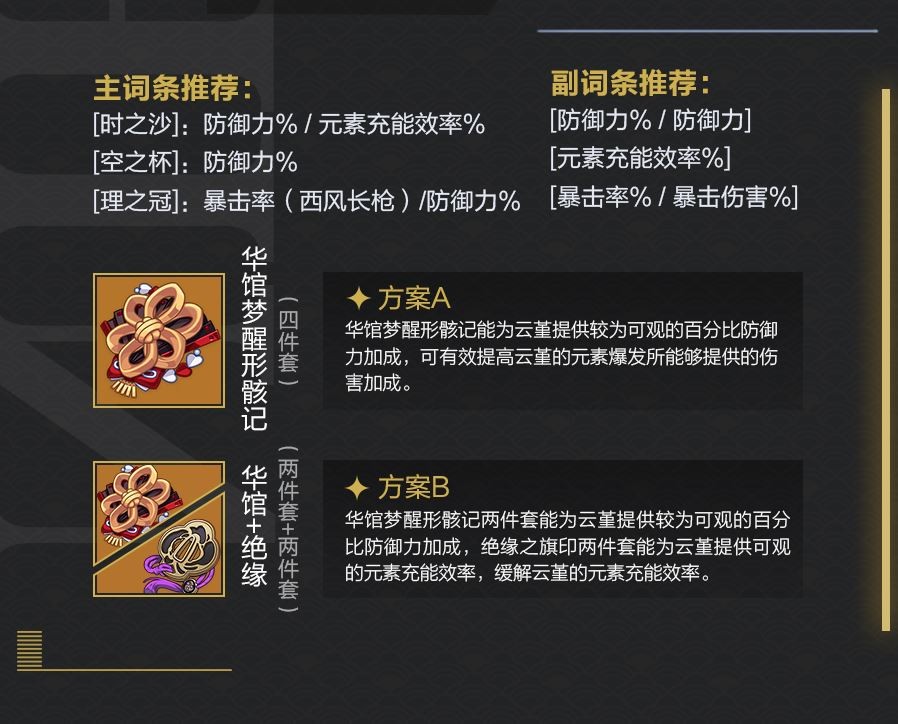 原神云堇圣遗物推荐2023