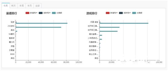 加加今年最后一次功能升级 都有些啥?[多图]