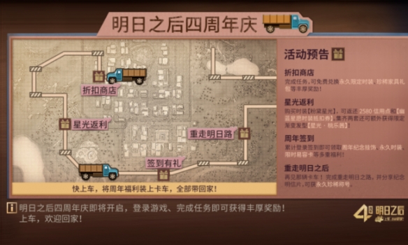 《明日之后》四周年庆典更新公告 明日之后2022年11月3日更新公告