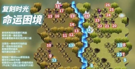 剑与远征命运困境2怎么走 命运困境2最佳路线分享[多图]