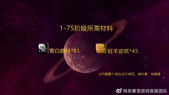 魔兽世界wlk铭文怎么升级