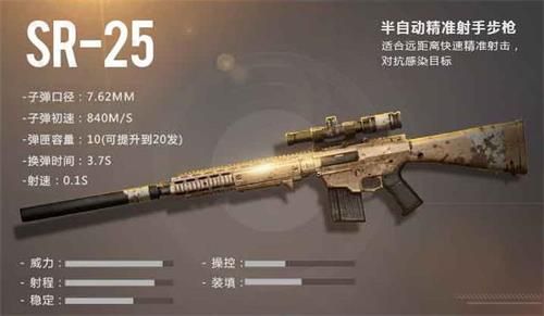 代号生机勇敢职业凯瑟琳怎么样 角色凯瑟琳玩法解读[多图]