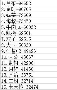fgo低星英灵介绍 fgo低星英灵实用性分析[多图]