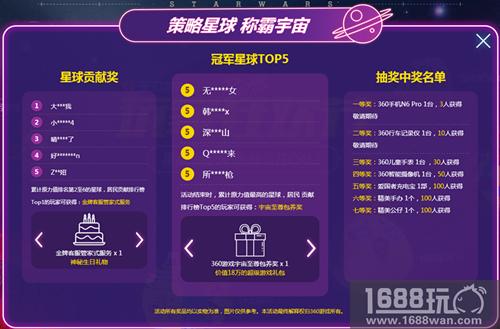 360游戏玩家狂欢节圆满落幕 5亿原力引爆星球大战[多图]