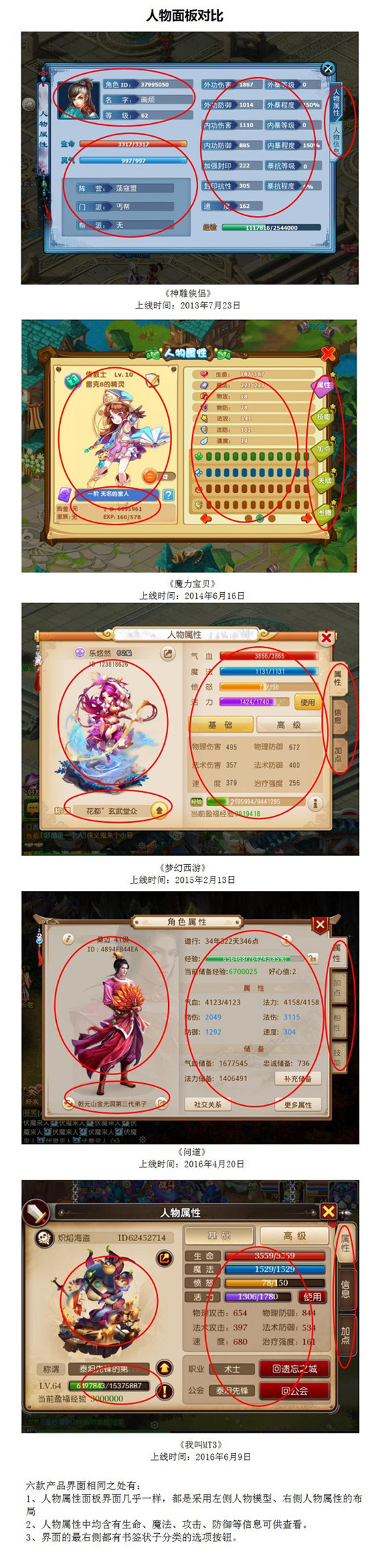 网易起诉《我叫MT3》：点卡服动了回合制大蛋糕[多图]