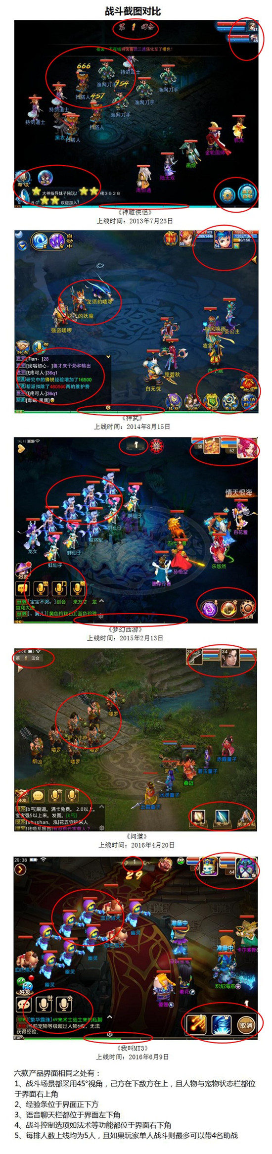 网易起诉《我叫MT3》：点卡服动了回合制大蛋糕[多图]