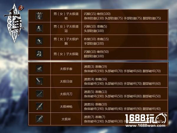 全新重制 《千年3》太极公子再现江湖[多图]
