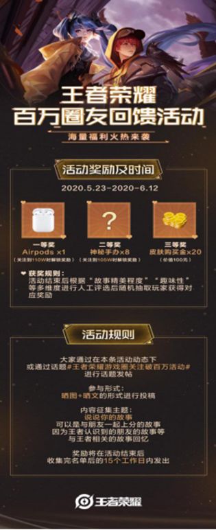 王者荣耀微信圈百万圈友回馈活动第二弹开启 参与即送时之恋人皮肤购买金[多图]图片2