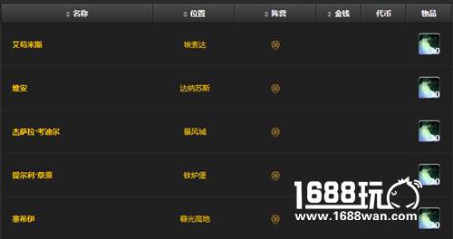 魔兽世界魔法灯笼怎么制作[多图]