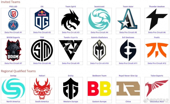 ti11小组赛时间 ti11小组赛什么时候