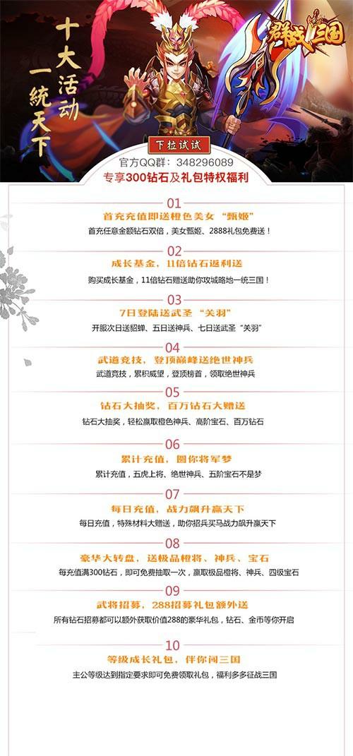 千军国战定九州《群战三国》群英封测今日烽火再燃！[多图]