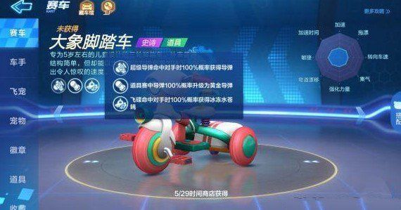 跑跑卡丁车手游大象脚踏车怎么得 大象脚踏车获取攻略[多图]