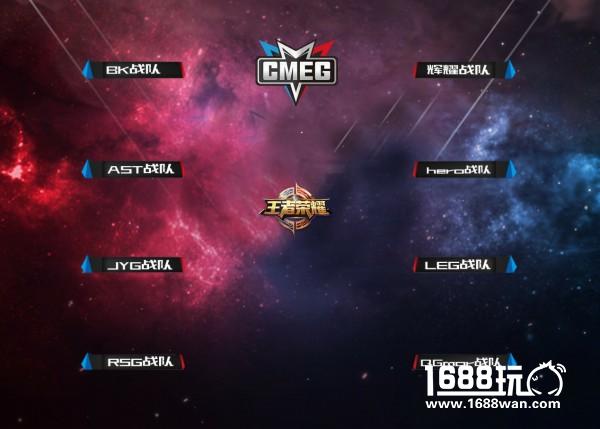 【国服最强】CMEG2017《王者荣耀》八强之一——Hero战队[多图]