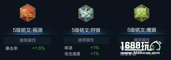 【国服最强】CMEG2017《王者荣耀》八强之一——Hero战队[多图]