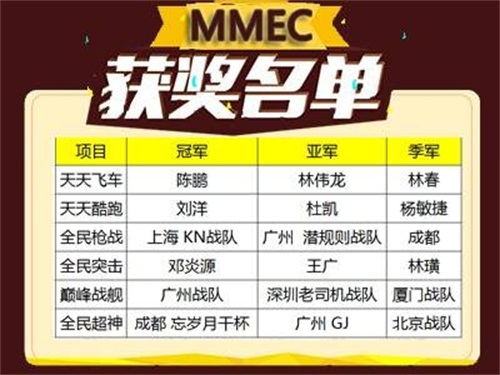 2016腾讯首届MMEC全国总决赛完美落幕[多图]
