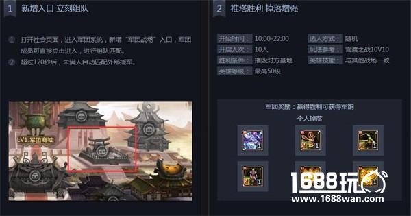 《梦三国2》军团出征小技巧 再也不用为军饷发愁了[多图]
