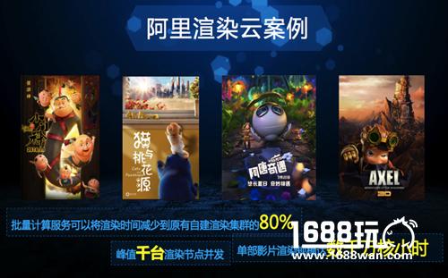 GMGC北京2018演讲|阿里云游戏云事业部首席架构师张翔贺：全球化趋势下游戏出海与游戏安全业态[多图]