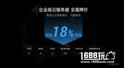 GMGC北京2018演讲|阿里云游戏云事业部首席架构师张翔贺：全球化趋势下游戏出海与游戏安全业态[多图]
