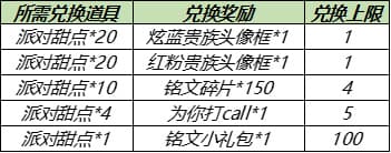 王者荣耀6月17日更新什么？6月17日更新内容汇总[多图]