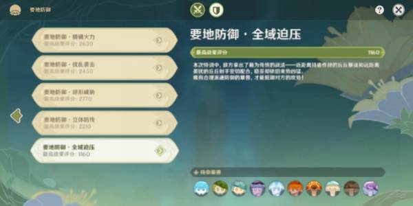 原神要地防御第五天攻略-智巧灵蕈大竞逐要地防御第五天全域迫压图文攻略