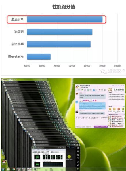 青云志手游电脑版攻略 逍遥安卓模拟器畅百款热门游戏[多图]