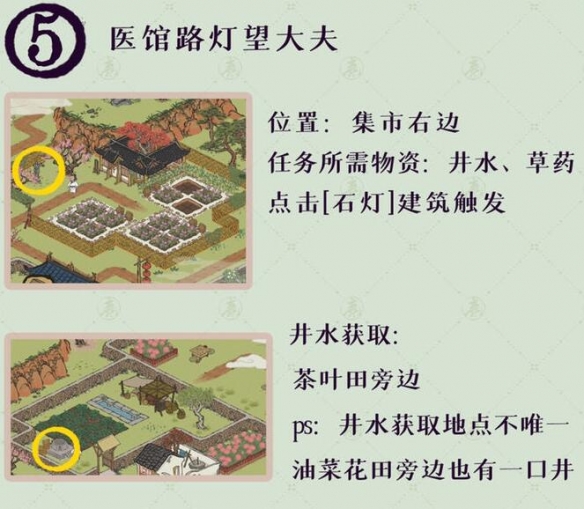 《江南百景图》桃花村最后的故事怎么解 桃花村最后的故事解密攻略