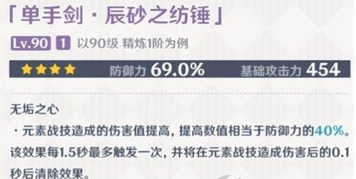 原神辰砂之纺锤给谁好？辰砂之纺锤搭配攻略[多图]