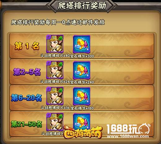 《西游萌萌》勇战炼狱之塔，丰厚奖励随便拿[多图]