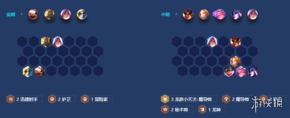 《金铲铲之战》万盾流萨勒芬妮怎么玩 万盾流萨勒芬妮阵容攻略