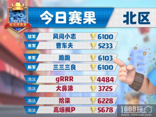 《皇室战争》城市传奇赛S2全国总决赛已经兵临城下！[多图]