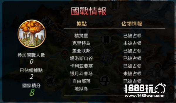《世界2》国战版本即将上线[多图]