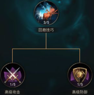 《小小蚁国》进化菌丛 小小蚁国如何进化菌群