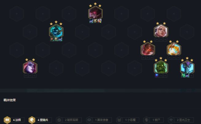 云顶之弈铁王八2.0人马猪妹怎么玩？11.10版本铁王八阵容攻略[多图]