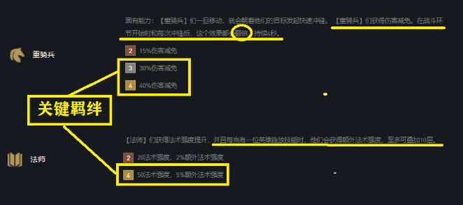 云顶之弈铁王八2.0人马猪妹怎么玩？11.10版本铁王八阵容攻略[多图]