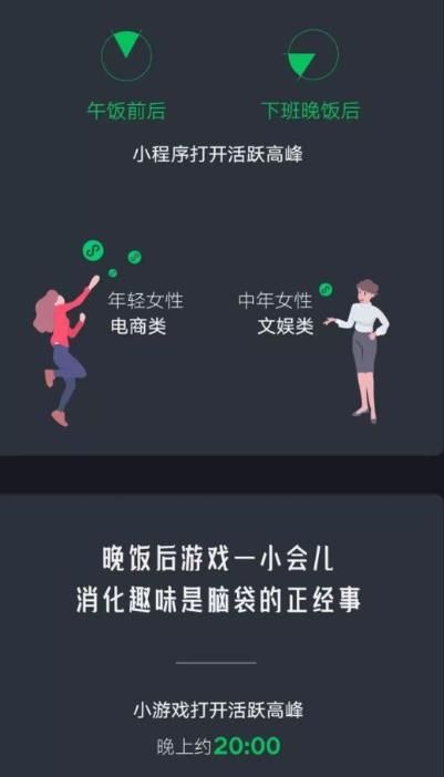 微信年终报告怎么查？2021微信年终总结报告查询方法[多图]