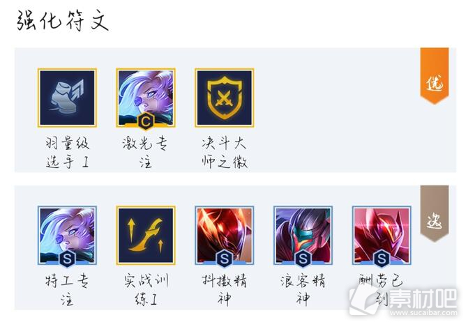 《云顶之弈》S8激光艾希阵容推荐