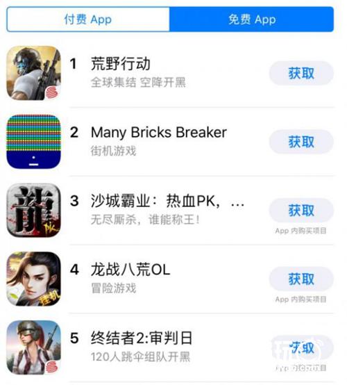 陈赫张继科领衔 全民齐聚《荒野行动》狂热吃鸡[多图]