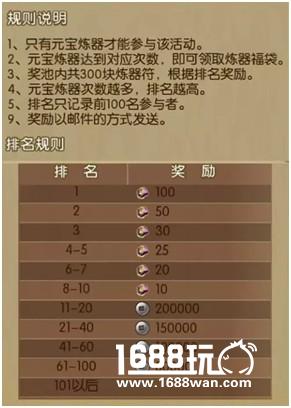 炼宝就要性价比 《葫芦娃》炼器就要炼器符[多图]