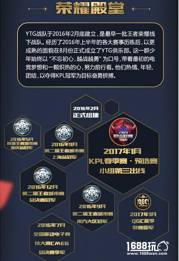 虎牙直播再签王者荣耀职业战队 YTG或成KPL最大黑马[多图]