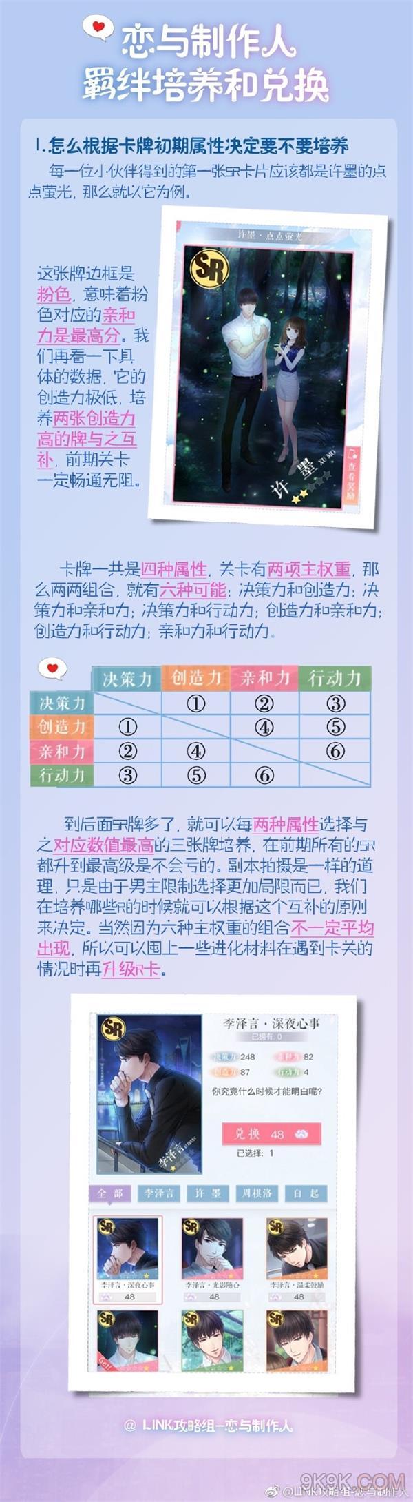 恋与制作人羁绊培养及兑换最佳推荐[多图]
