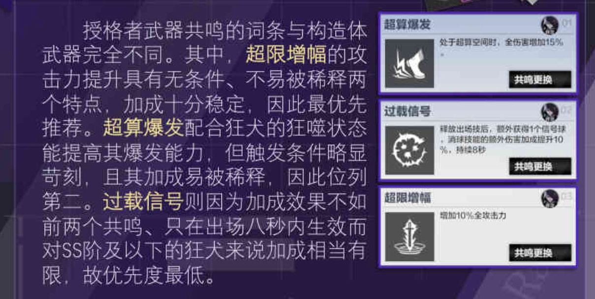 战双帕弥什卡穆狂犬怎么玩_卡穆狂犬玩法及培养指南
