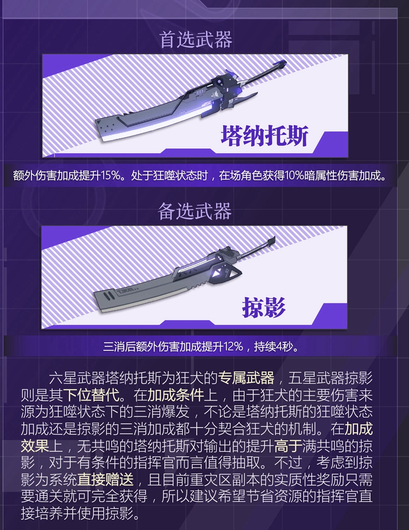 战双帕弥什卡穆狂犬怎么玩_卡穆狂犬玩法及培养指南