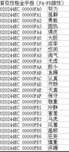 口袋妖怪究极绿宝石5.2金手指大全：最新通用5.2金手指代码汇总[多图]