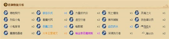 炉石传说术士快攻流介绍 新版恶魔术卡组分析[图]