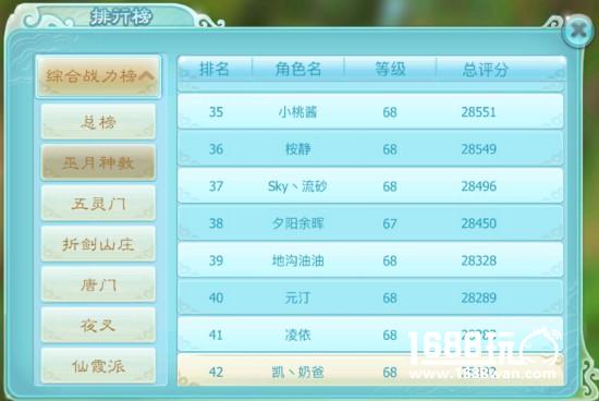 《仙剑3D回合》巫月神教加点怎么加?[多图]