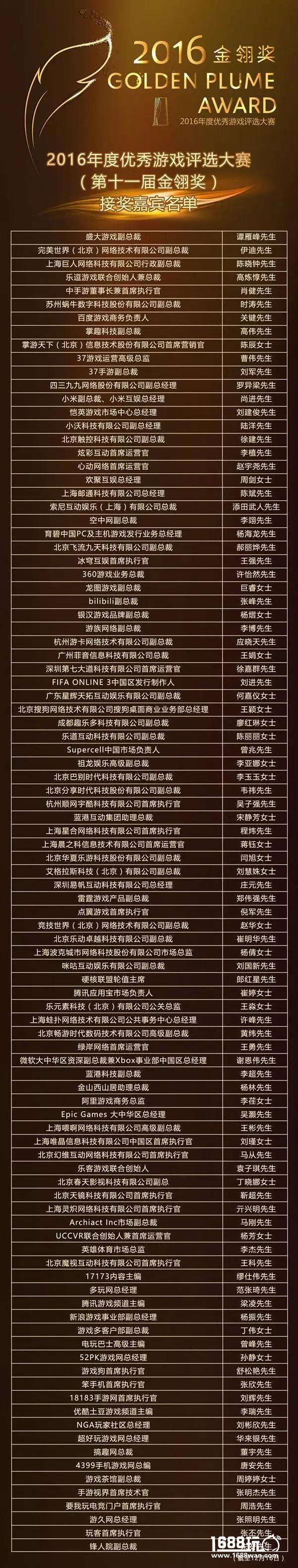 免费抢票倒计时!2016中国(厦门)数字娱乐产业年度高峰会VIP嘉宾阵容震撼公布![多图]